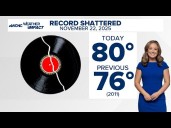 Brittany Van Voorhees: Cooler and drier Sunday, Monday before a better chance for rain arrives