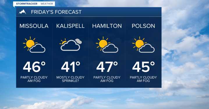 Weather Forecast: Fog expected again Friday morning