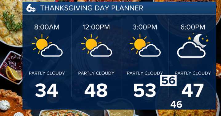 As December Nears, Winter Weather Moves In