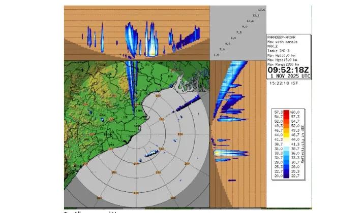 Yellow Warning: Rain & Thunder Likely In 5 Odisha Districts By This Evening