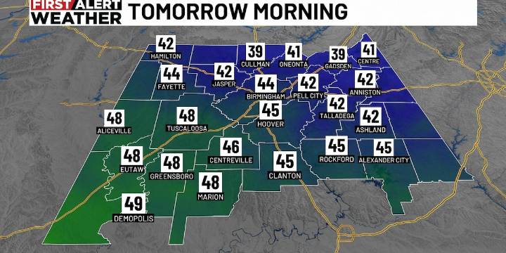 First Alert Weather: Cooler temperatures Monday morning