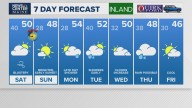 Weather: Your Maine forecast, updated daily