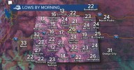 Denver weather: Temps will be near 70s all week as Colorado's dry stretch continues
