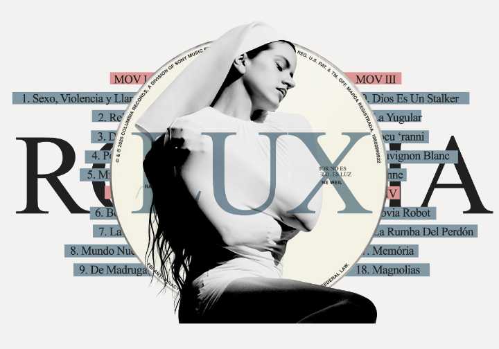 Todas las canciones de 'LUX': así suena la fe según Rosalía