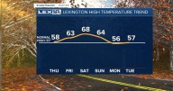 Mostly Sunny and Seasonable Thursday