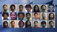 21 Kiccdoe gang members arrested in North Texas for alleged violent crimes