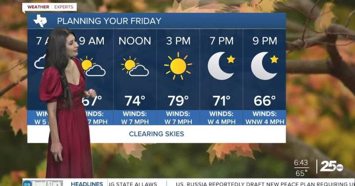 The rain will exit Friday and the warmer conditions will continue