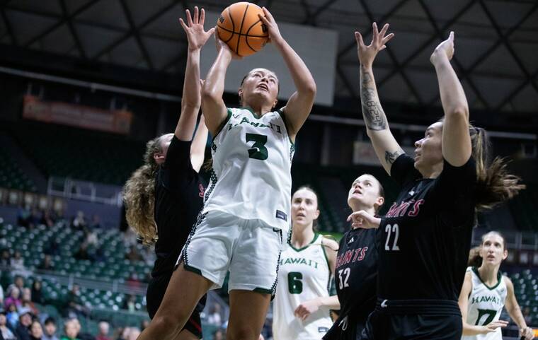Flavell lifts Wahine past LMU in Bank of Hawaii Classic