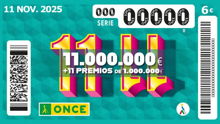 Resultados y número ganador de los 11 millones de euros del sorteo extraordinario de la ONCE