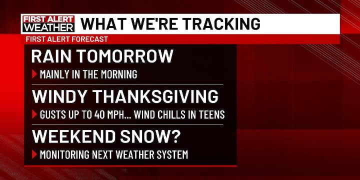 First Alert Forecast: Cold air coming soon... monitoring snow potential