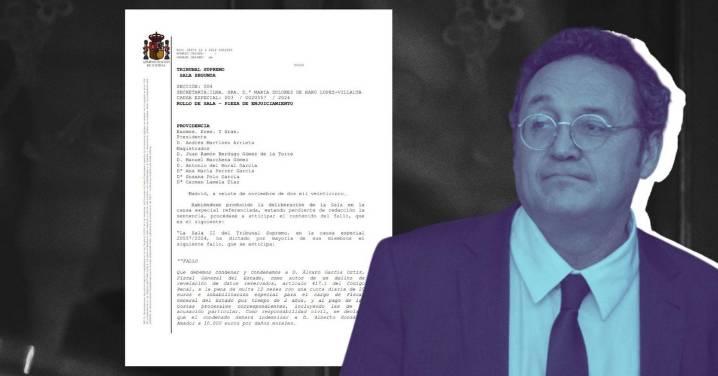 Documento | Un fallo judicial histórico en España: "Condenamos a D. Álvaro García Ortiz, fiscal general del Estado"