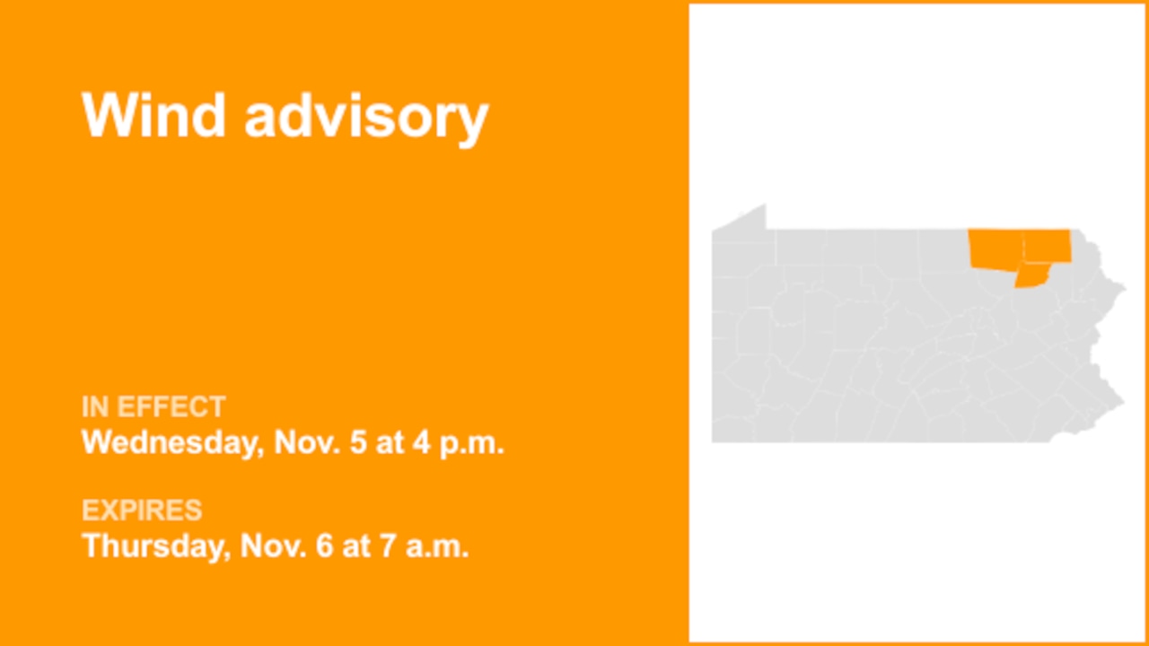Update: Wind advisory for Northeast Pa. until Thursday morning