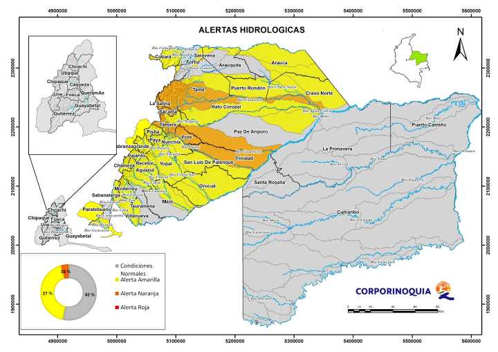 Predicciones climáticas según el IDEAM para la jurisdicción de Corporinoquia