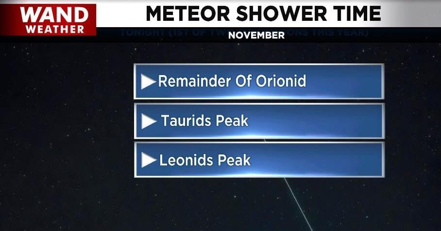 November Is Shower Time