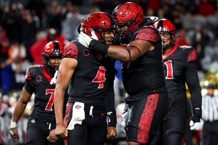 Aztecs alone atop the Mountain West after beating Boise State