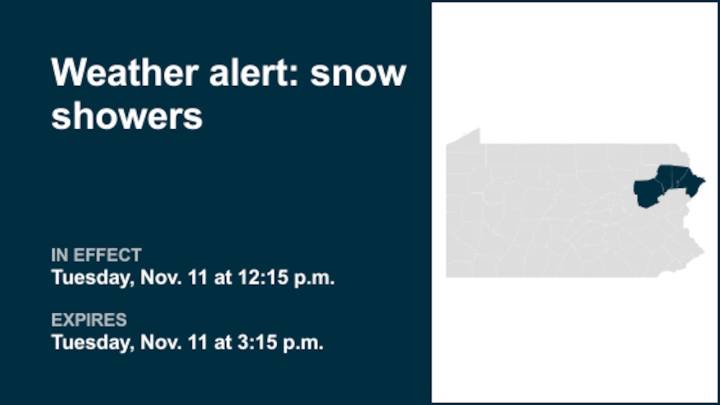 Weather alert issued for lake effect snow and showers in Northeast Pa. Tuesday afternoon