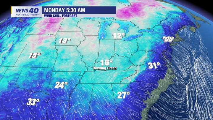 WNKY News 40 Weather Forecast