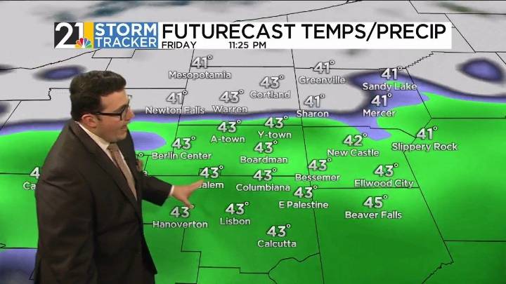 Quiet weather stays with us into the weekend