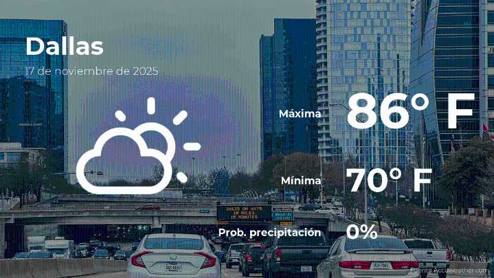 Pronóstico del tiempo en Dallas para este lunes 17 de noviembre