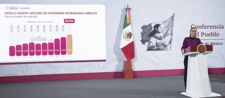 Suma inversión extranjera 41 mmdd al tercer trimestre: CSP