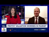 Don't sell here unless you're really worried, says FedWatch Advisors' Ben Emons