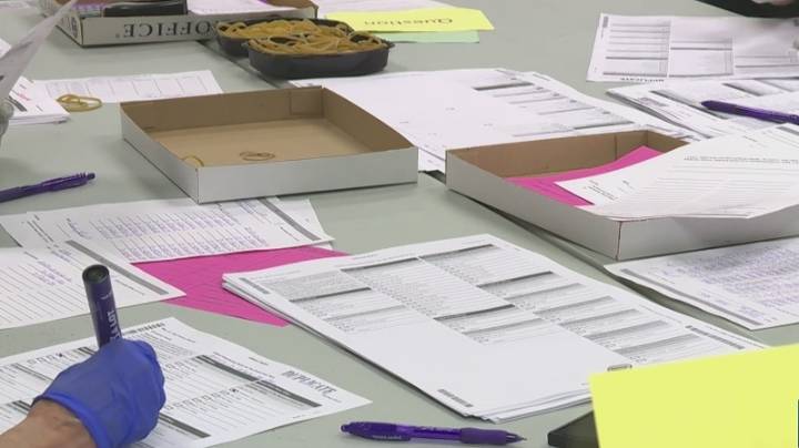 Levies on the ballot in Portland