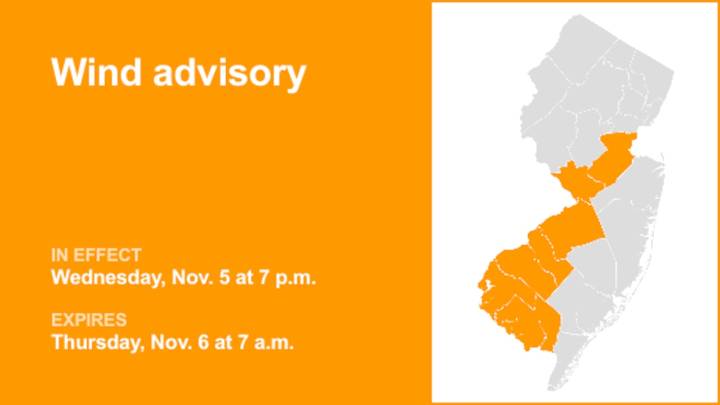 Wind advisory in place for 7 N.J. counties until Thursday morning