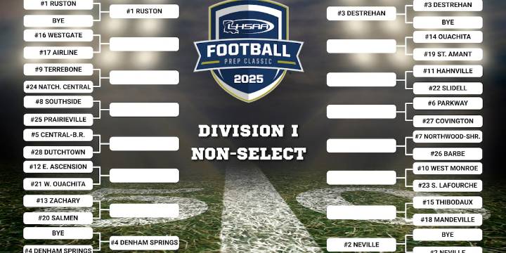 7Sports breaks down high school football bi-district round brackets