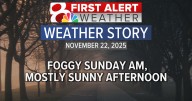 Forecast: A foggy start to Sunday.