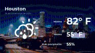 Pronóstico del clima en Houston para este martes 25 de noviembre