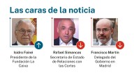 Las caras de la noticia 4 noviembre 2025