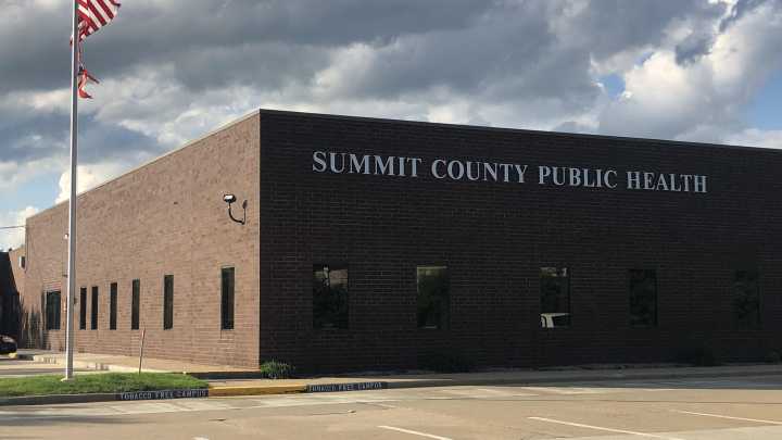 Which Summit County establishments had the most violations in October?