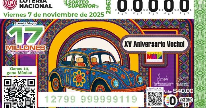 Lotería Nacional rinde homenaje al arte popular con el Vochol®️: fecha y premio del Sorteo Superior 2863