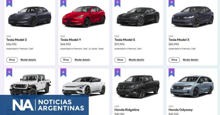 Acuerdo Milei-Trump: De Tesla al Corvette, la lista de autos “Made in USA” que podrían llegar a la Argentina