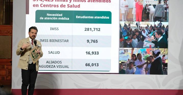Más de 6 millones de niñas y niños de primaria han sido valorados con estrategia “Vive saludable, vive feliz”