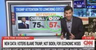 CNN Data Guru Harry Enten Explains Why GOP Should Be ‘Scared S**tless’ by Donald Trump’s Polling