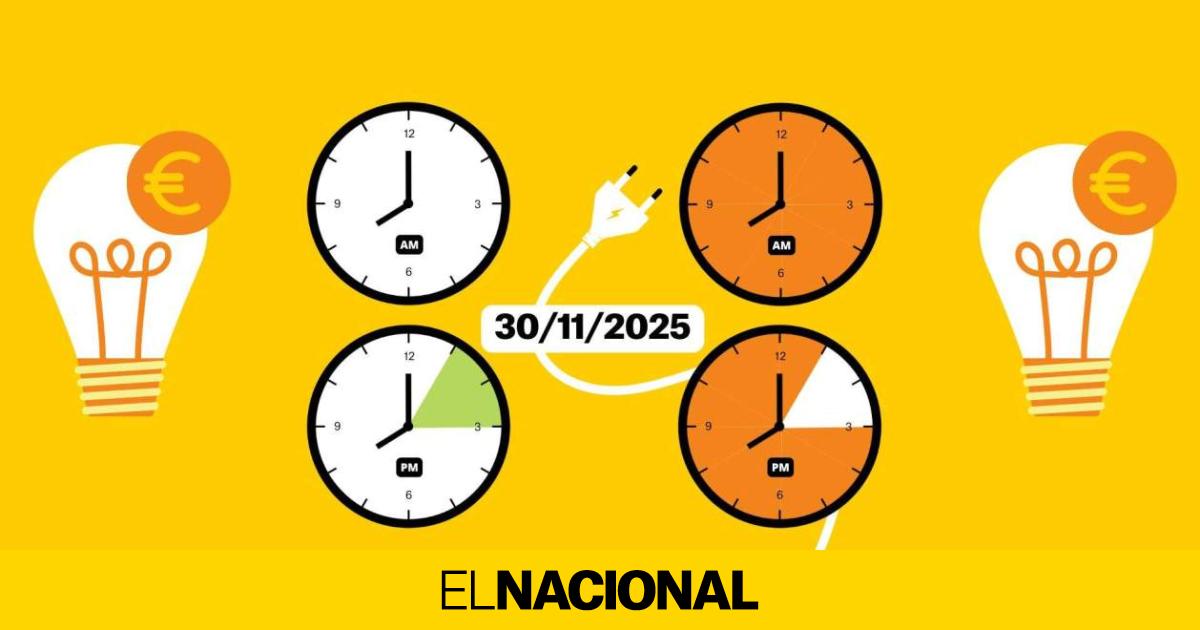 Precio de la luz hoy, 30 de noviembre, por horas: ¿cuándo es más barato poner la lavadora?