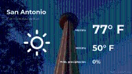 San Antonio, Texas: el tiempo para hoy martes 11 de noviembre