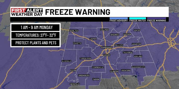 First Alert Weather: Freeze Warning in effect for all of central Alabama tonight