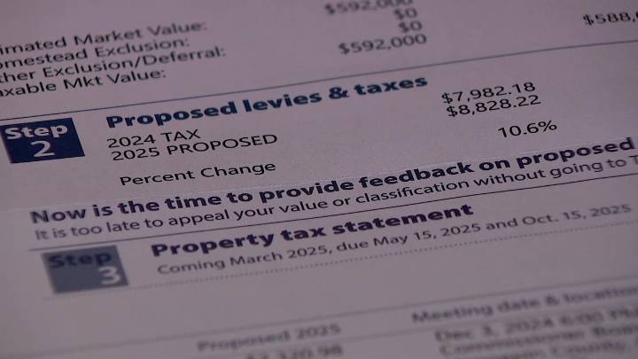 Minnesota total proposed 2026 property tax levies may go up nearly $1 billion