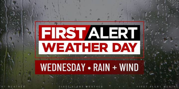 First Alert Weather Day: Rain, Wind & T