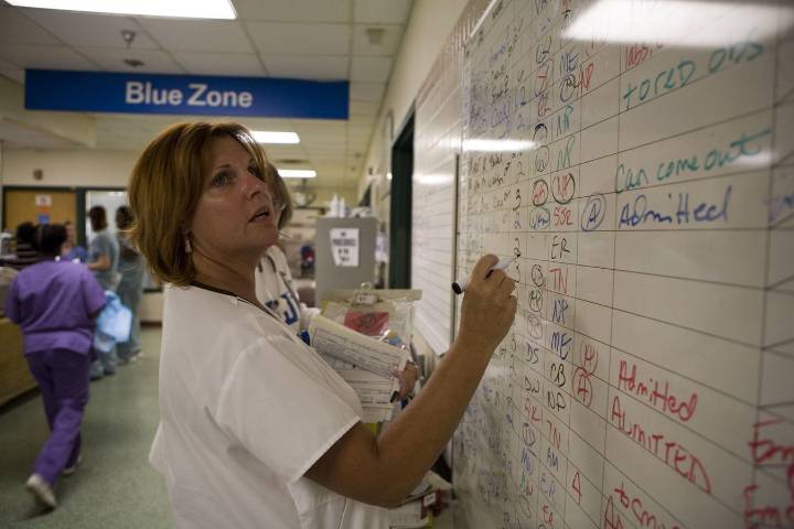 Free Markets, Not Mandates, Will Fix Our Broken Healthcare System