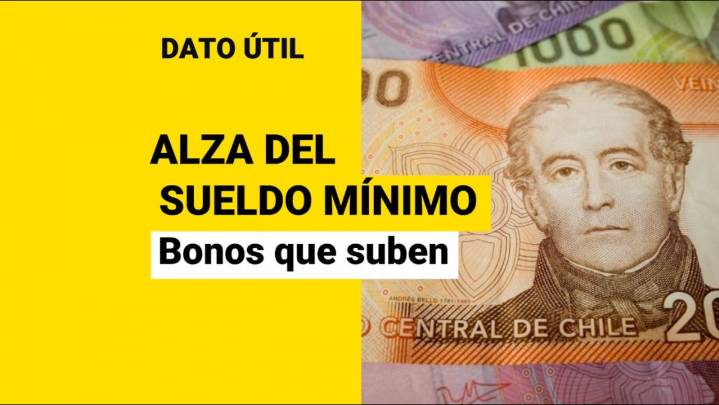 Estos son los bonos que tendrán un alza con el reajuste del sueldo mínimo