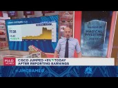 Jim Cramer on if the 'Year of Magical Investing' is over