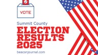 Election Night 2025: Summit County live results