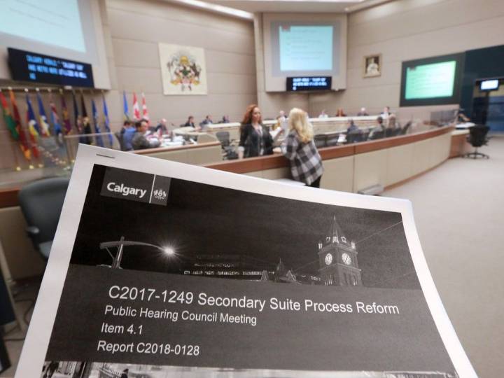 Graphic of the week: Growth of secondary suites in Calgary