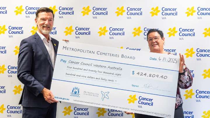 Metals left over from cremations helping Perth charities