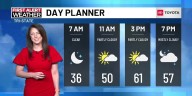 Highs in 60s Friday