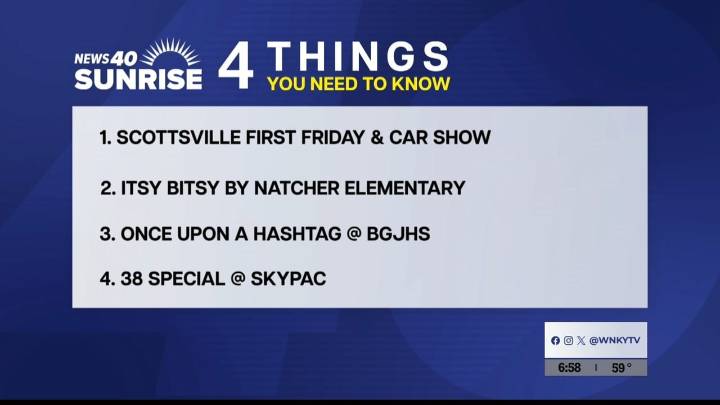 4 Things You Need to Know: November 7, 2025