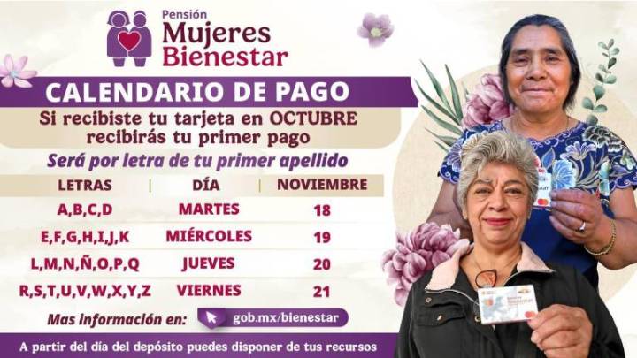 Nuevas beneficiarias de la Pensión Mujeres Bienestar recibirán pago del 18 al 21 de noviembre